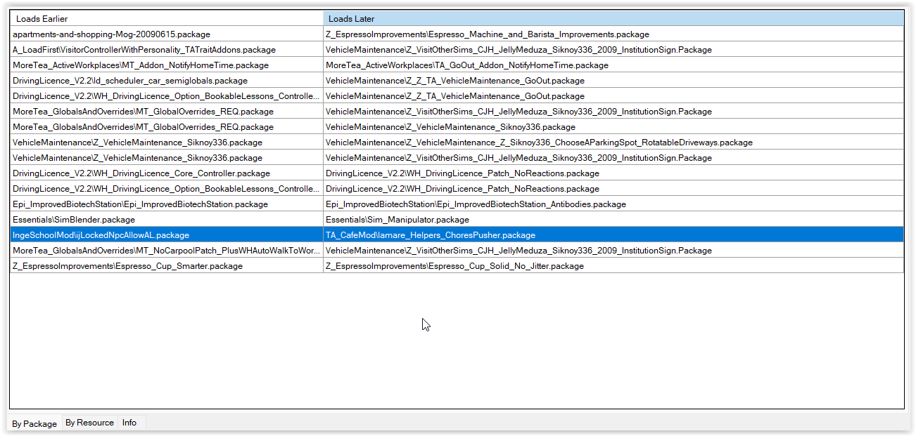 This conflict is NOT reported on Lamare's upload page, so I will probably leave a comment asking if it is a problem or not! (Or fix it myself because I know how to!) - Otherwise, I'd need to look up what Inge's mod does and maybe choose which mod I'd rather have.