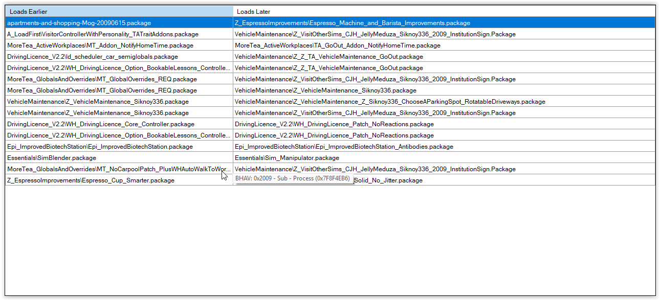 If two mods are editing the same resource, the one which "Loads Last" is the one that the game will actually run - i.e. it "wins". HCDU+ shows us which mod "Loads Later" so we can see which file is winning.